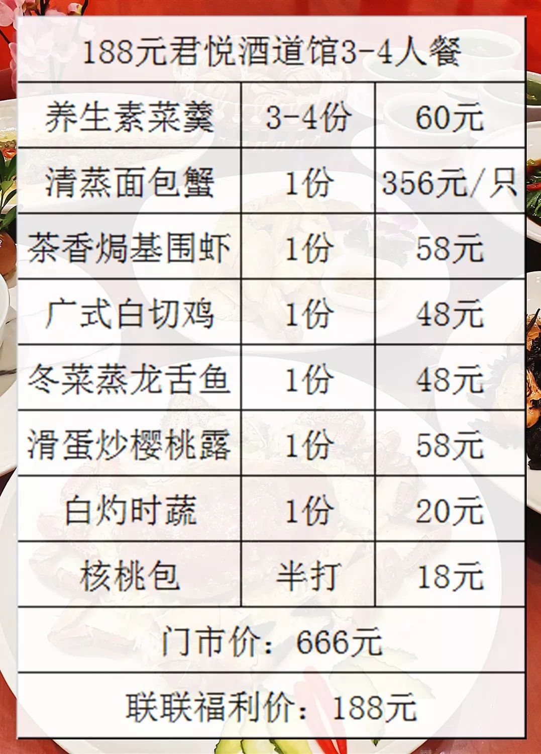 【朱雀大街】豪霸餐厅吃遍海陆盛宴!仅188吃666元【君悦酒道馆】3-4人盛宴!清蒸面包蟹、茶香焗基围虾、广式白切鸡(图17) 广式白切鸡的制作过程_广式白切鸡_广式白切鸡图片