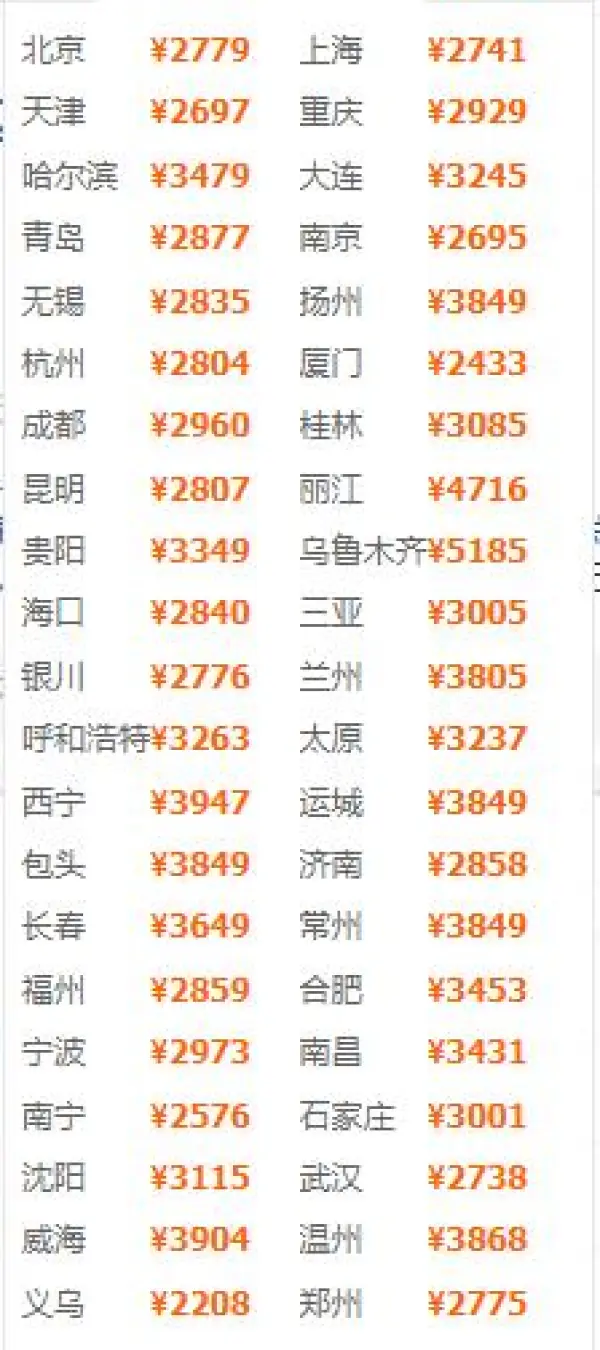 全国多地-澳门+香港5天4晚（1晚澳门喜来登+3晚香港皇悦）