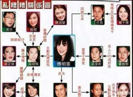 庄家彬怎么喜欢傅明宪_庄家彬喜欢傅明宪_傅明宪庄家彬三角裤