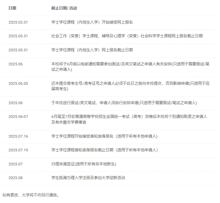 2020高考考生须知_2025年高考考生须知_2021高考考生报名条件