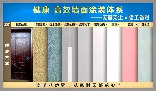 【锐观察】新格局下,消费升级给了本土家装涂料企业一个翻盘的机会(图3) 乳胶漆品牌知乎_家装乳胶漆品牌_乳胶漆漆排名