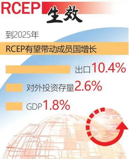 2023东盟博览会9月食品加工包装机械设备展 食品机械设备国际展会(图3) 东盟农业展在哪里_东盟博览会农业展地址_2021东盟农业博览会