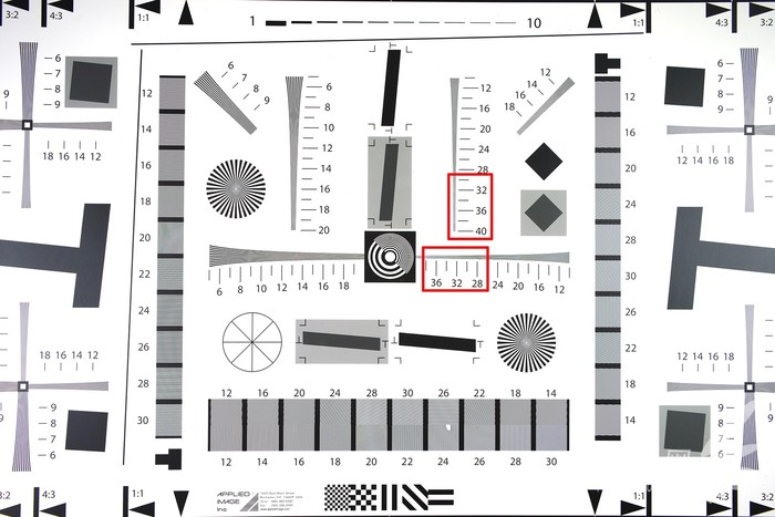 40倍超慢动作新视界 索尼黑卡RX10II评测(图26) 40倍超慢动作新视界 索尼RX10 II相机评测