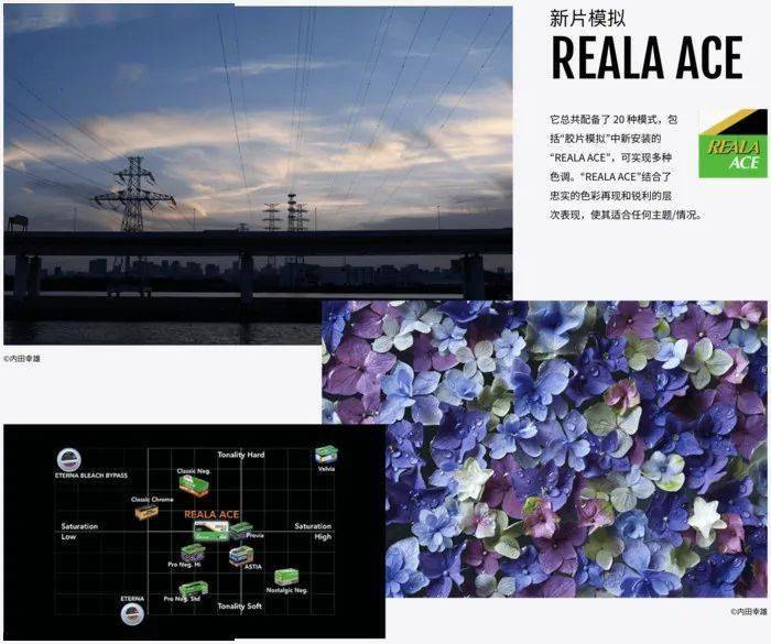 中画幅选富士还是哈苏?看完让你理性剁手(图16) 索尼 数码相机官网_sony官网数码相机_索尼摄影官网