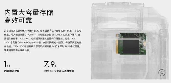 中画幅选富士还是哈苏?看完让你理性剁手(图17) 索尼摄影官网_索尼 数码相机官网_sony官网数码相机