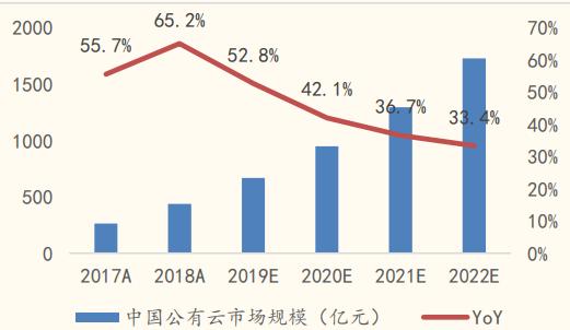 5G基站天线行业大变局,主设备厂商或有“补涨”行情|A股2020投资策略④(图11) 天线技术手册pdf_5g天线技术_天线技术手册