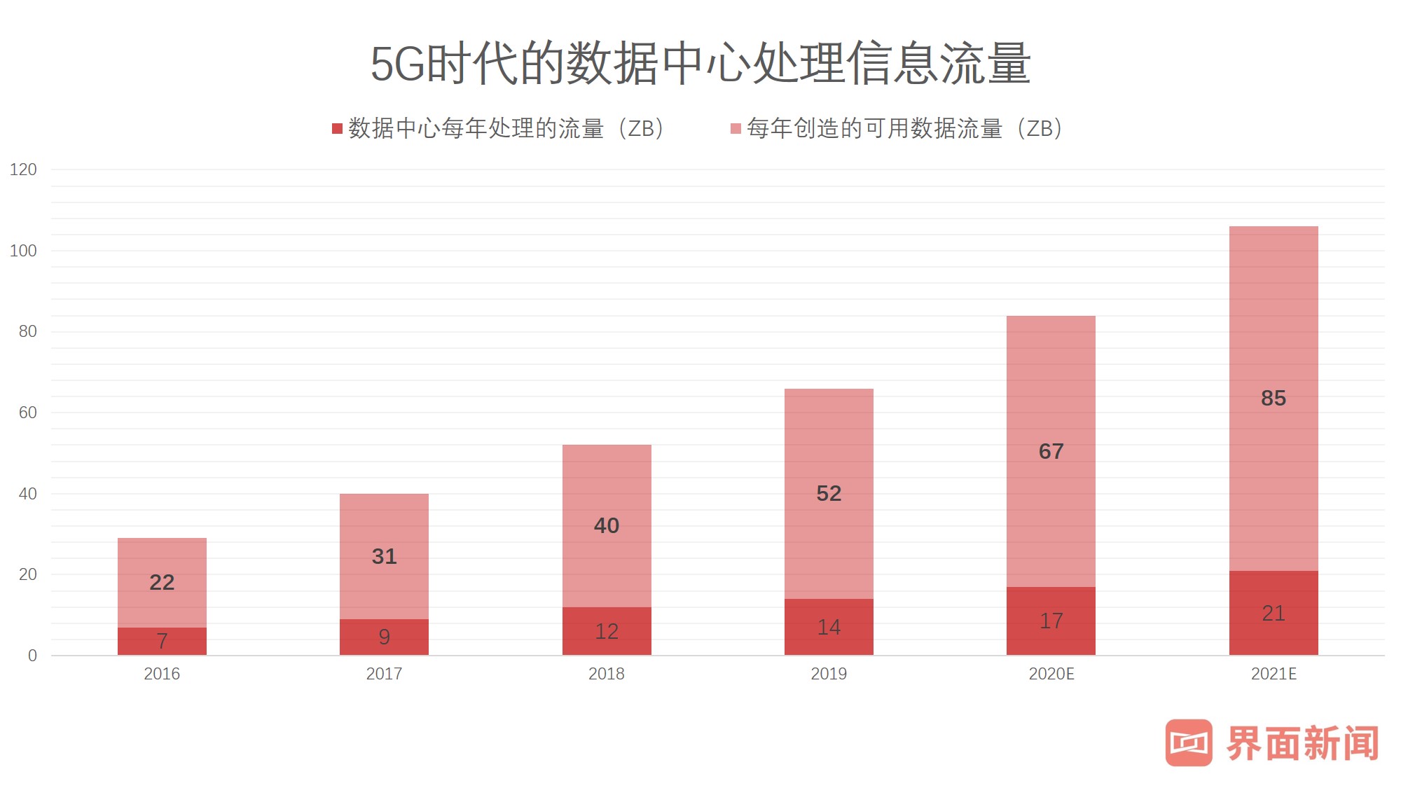 5G基站天线行业大变局,主设备厂商或有“补涨”行情|A股2020投资策略④(图3) 5g天线技术_天线技术手册pdf_天线技术手册
