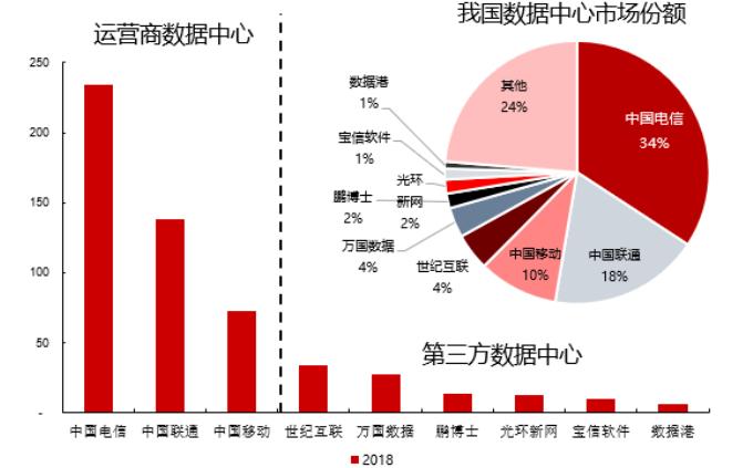 5G基站天线行业大变局,主设备厂商或有“补涨”行情|A股2020投资策略④(图5) 天线技术手册_天线技术手册pdf_5g天线技术