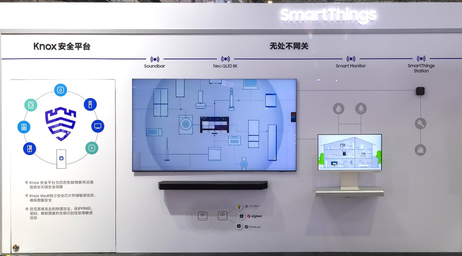 三星进博会大秀AI,创新科技碰撞未来生活(图5) 科技前沿与创新_科技创新前沿领域_科技创新的前瞻性