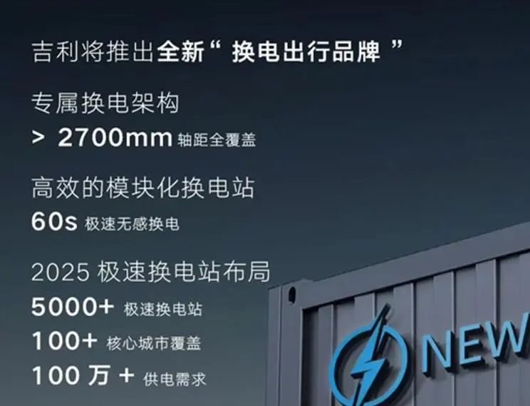 力帆还会造车吗_力帆2025新车计划_力帆新车申报图谍照