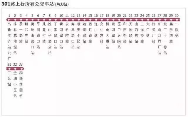 乌鲁木齐火车喀什开往哪个站_乌鲁木齐开往喀什的列车时刻_乌鲁木齐开往喀什火车