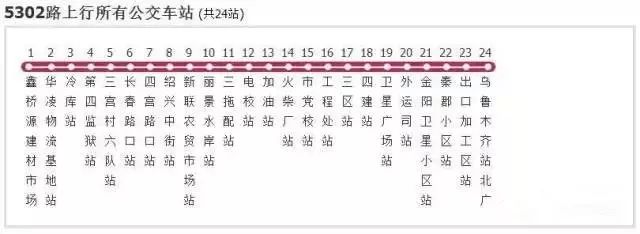 乌鲁木齐开往喀什火车_乌鲁木齐火车喀什开往哪个站_乌鲁木齐开往喀什的列车时刻
