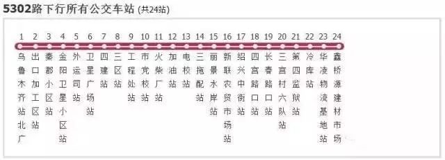 乌鲁木齐开往喀什火车_乌鲁木齐火车喀什开往哪个站_乌鲁木齐开往喀什的列车时刻