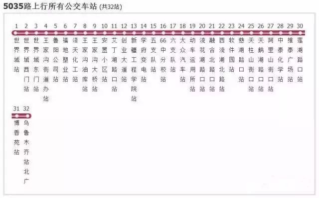 乌鲁木齐火车喀什开往哪个站_乌鲁木齐开往喀什的列车时刻_乌鲁木齐开往喀什火车