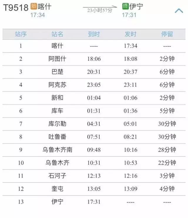 乌鲁木齐开往喀什火车_乌鲁木齐火车喀什开往哪个站_乌鲁木齐开往喀什的列车时刻