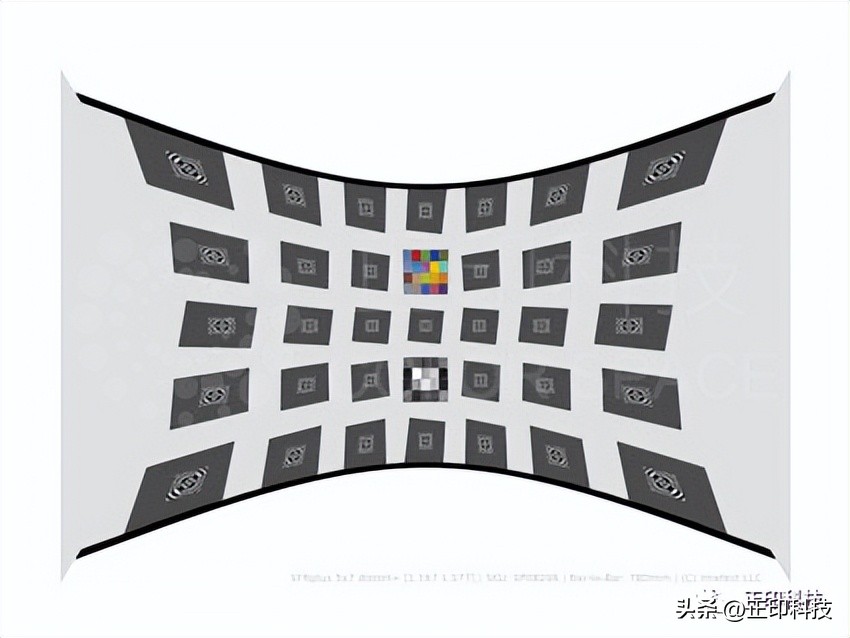 像质参数测试第六讲丨清晰度MTF(图4) 分辨率相机怎么调_数码相机分辨率设置_数码相机的分辨率