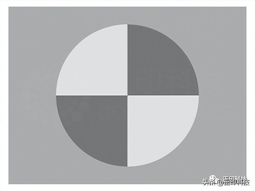 像质参数测试第六讲丨清晰度MTF(图7) 分辨率相机怎么调_数码相机的分辨率_数码相机分辨率设置