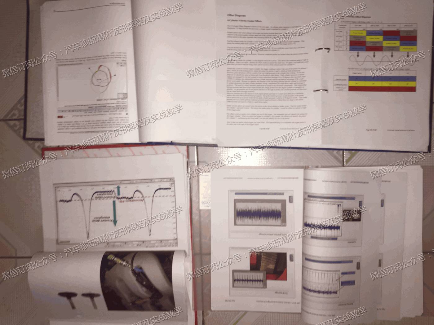 国外修车技术_国外修车技术有哪些_国外修车技术现状