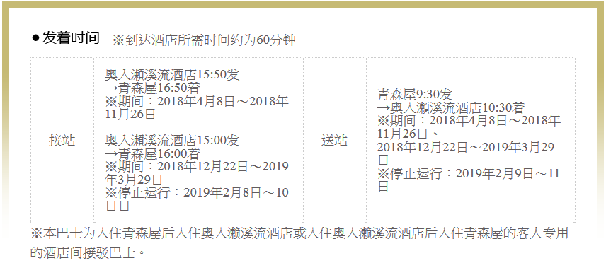 最受欢迎的日本星野机+酒又来啦!这里还有堪比京都的小众赏樱名所!(图30) 海鲜打氧设备_海鲜池打氧设备安装_海鲜池打氧机