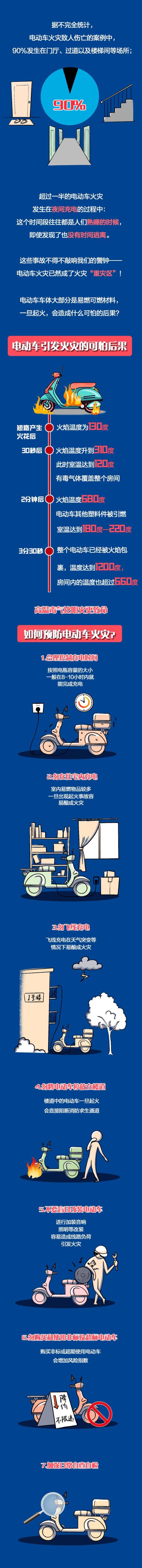 维修电动汽车需要哪些学知识_电动车维修常识_常识电动维修车视频