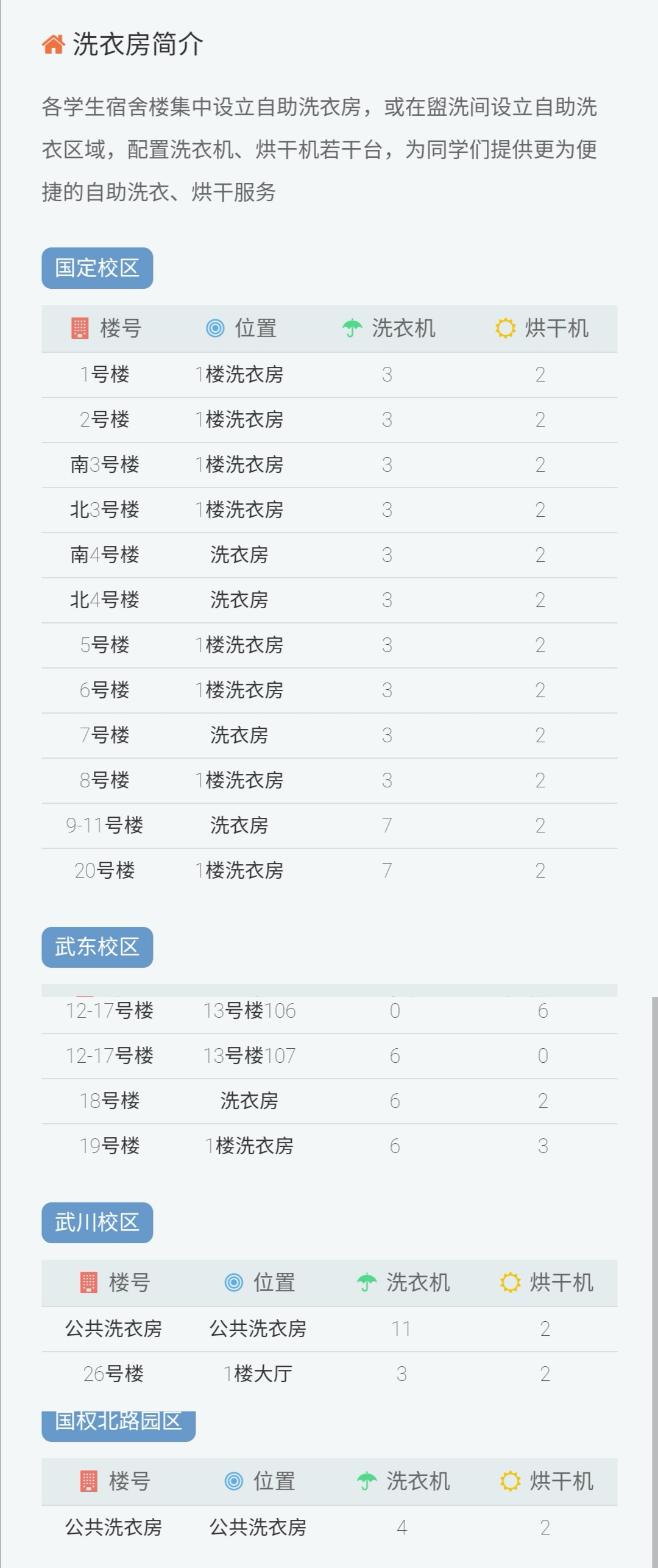 上海长途汽车客运总站怎么坐车_上海长途汽车总站在哪_上海总站汽车票
