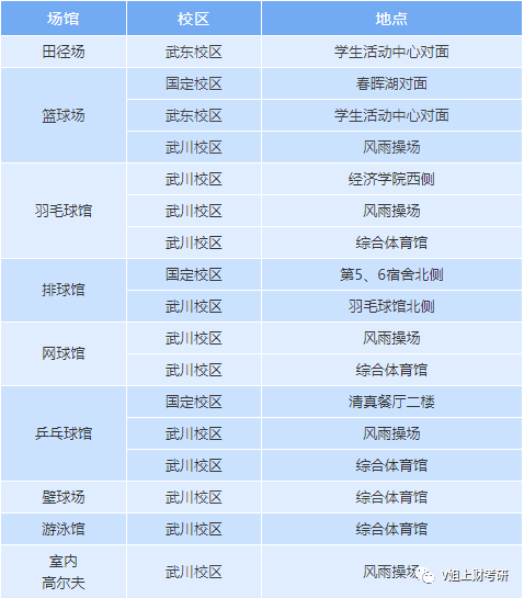 上海总站汽车票_上海长途汽车客运总站怎么坐车_上海长途汽车总站在哪