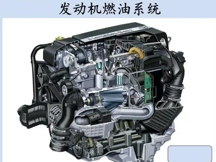 发动机转速多少积碳最少?牢记一个“金标准”,有效调整能节油!(图9) 汽车变速器故障与维修的论文_汽车变速箱维修论文_汽车变速箱故障诊断论文