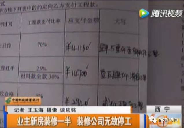 气愤丨新房装到一半,装修公司却无故“蒸发”!已有多名西宁业主掉“坑”里(图2) 新房预算西宁装修费_新房预算西宁装修时间_西宁新房装修预算
