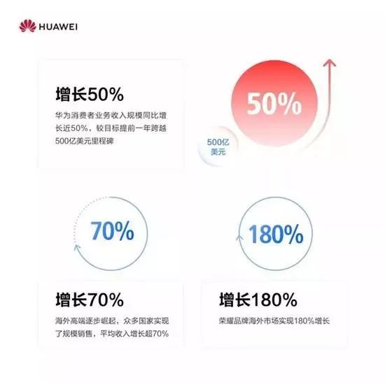 小米平板4多久能降价_小米平板涨价_平板降价能小米售后吗