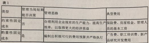 成本按性态分类有何意义_成本按性态分类的目的_成本按性态进行分类