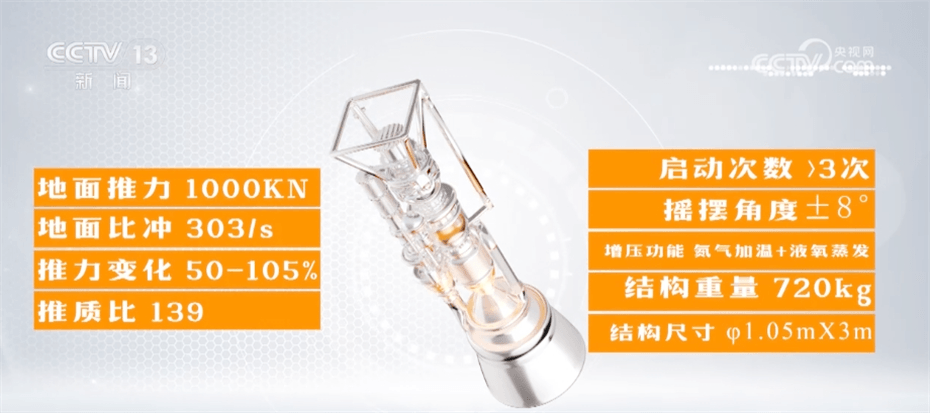 新质生产力加速奔涌“蓄势赋能” 科创中心西安产业发展“新新”向荣(图3) 科技西安产业中心发展现状_科技西安产业中心发展历程_西安科技产业发展中心