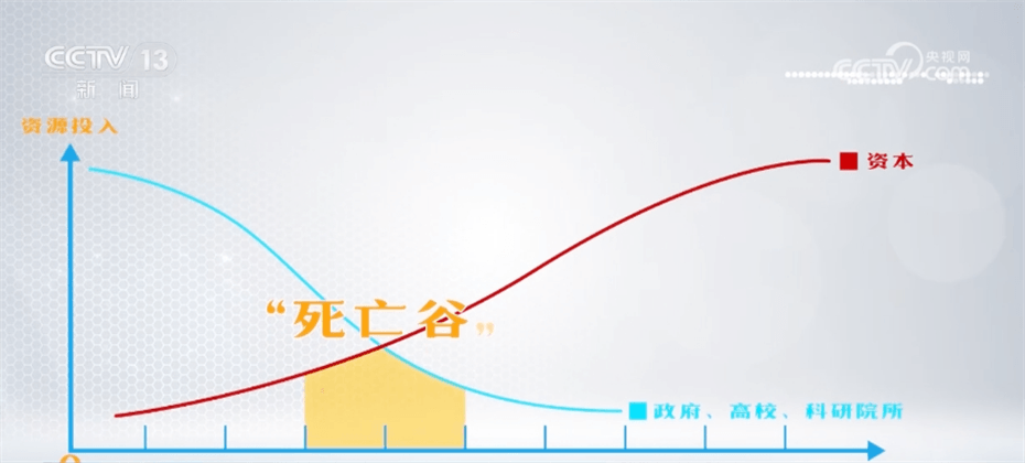 新质生产力加速奔涌“蓄势赋能” 科创中心西安产业发展“新新”向荣(图5) 西安科技产业发展中心_科技西安产业中心发展现状_科技西安产业中心发展历程