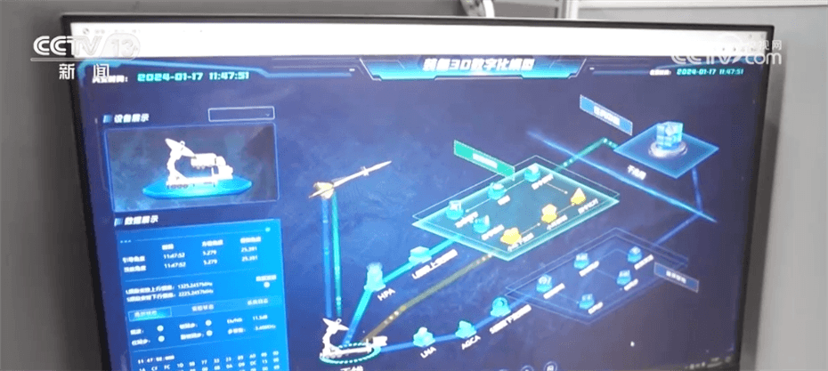 新质生产力加速奔涌“蓄势赋能” 科创中心西安产业发展“新新”向荣(图8) 科技西安产业中心发展历程_科技西安产业中心发展现状_西安科技产业发展中心