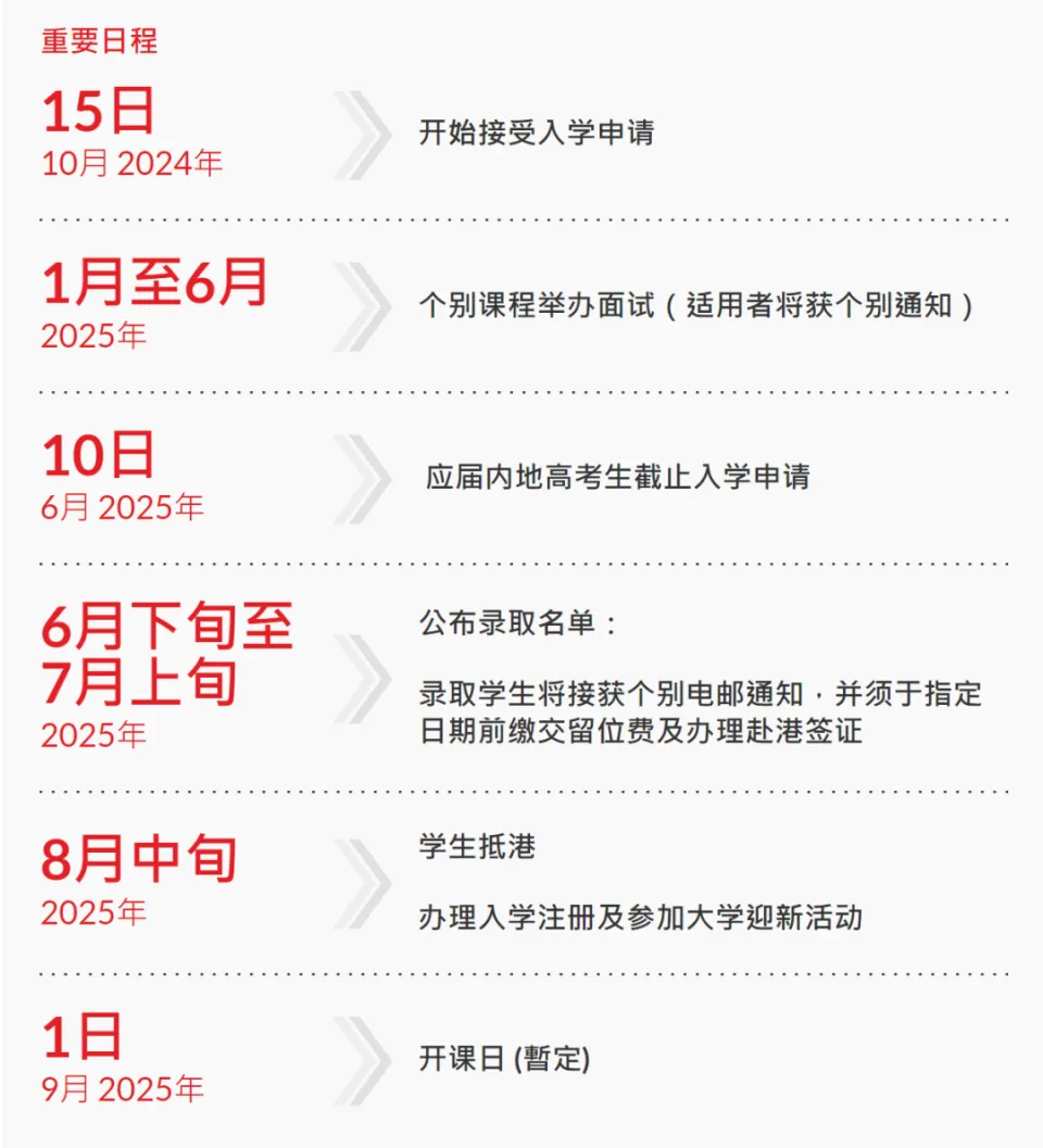 启动报名!多所港澳高校面向内地招生(图2) 图片