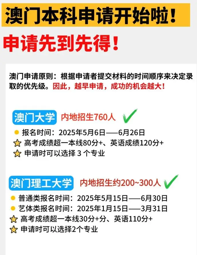 澳门的大学本科申请条件和费用:2025高考生报名6月30号截止!(图2) 澳门科技大学21年招生_澳门科技大学2025招生_澳门科技大学2021招生人数