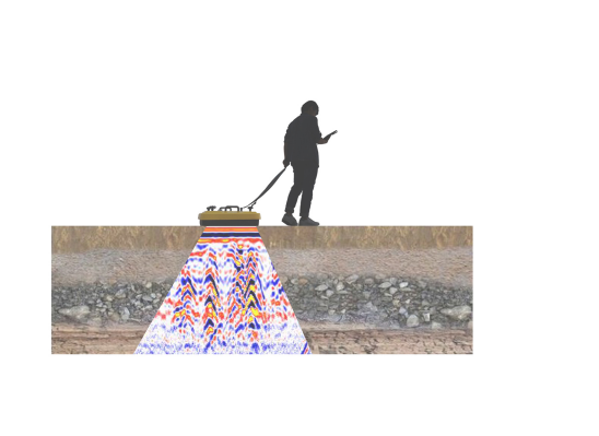 探地雷达工作原理介绍(图1) 地雷探测器的原理_地雷探测技术_探测地雷技术原理