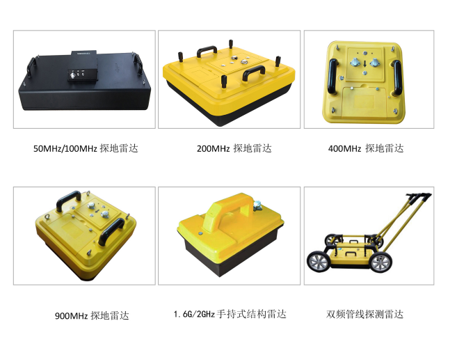 探地雷达工作原理介绍(图2) 地雷探测技术_探测地雷技术原理_地雷探测器的原理