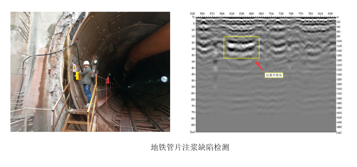 探地雷达工作原理介绍(图4) 探测地雷技术原理_地雷探测器的原理_地雷探测技术