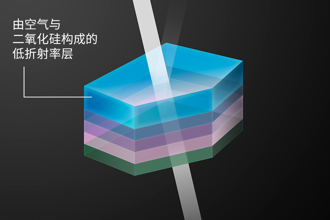 EF镜头-远摄变焦镜头-EF70(图9) 佳能16-35三代_佳能代码1686是什么意思_佳能广角镜头16-35使用