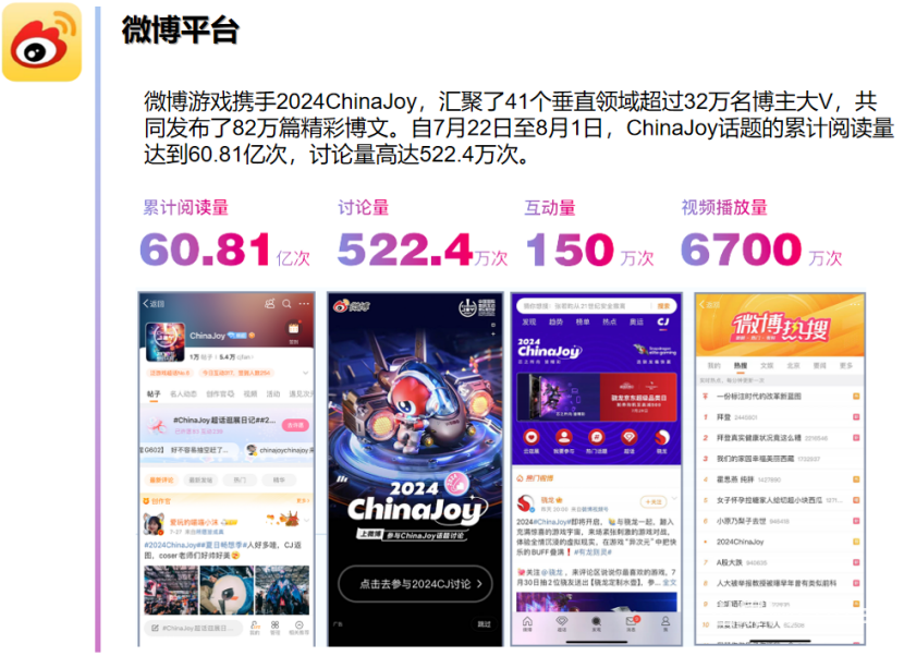 【展会资讯】2025 ChinaJoy:聚·你所爱!精彩先睹为快(图11) 中国国际数码互动娱乐产品及技术应用展览会_ChinaJoy 2025 上海新国际博览中心_ChinaJoy CDEC CGDC 论坛峰会