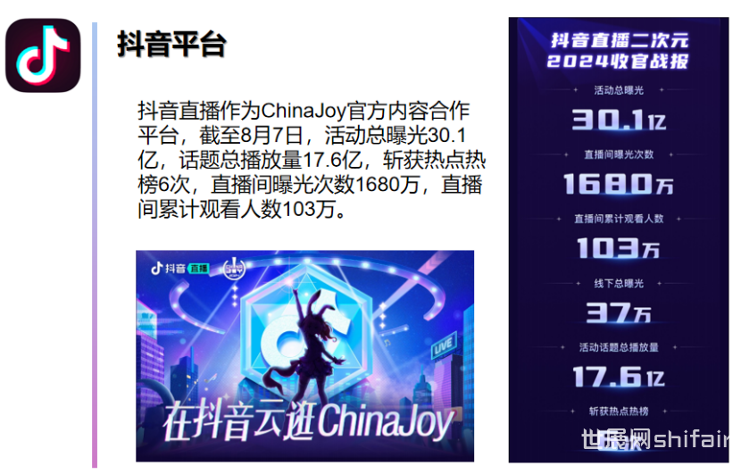 【展会资讯】2025 ChinaJoy:聚·你所爱!精彩先睹为快(图10) 中国国际数码互动娱乐产品及技术应用展览会_ChinaJoy 2025 上海新国际博览中心_ChinaJoy CDEC CGDC 论坛峰会