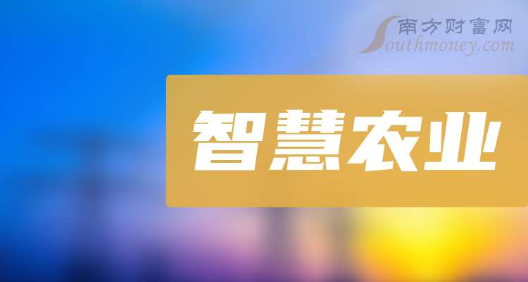 智慧农业的龙头股票(2025/5/13)(图1) 智慧农业龙头股金桥信息_西部农业类股票有_智慧农业概念股涨幅排行