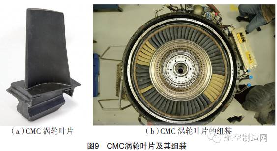 叶片加工技术总结(图9) 航空发动机叶片制造技术_先进航空材料及构件锻压成形技术_金属叶片加工方法