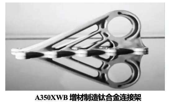 航空新材料的发展趋势(图5) 图片