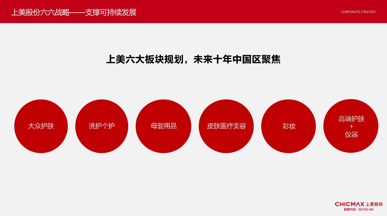 韩束大单品策略_韩束多产品线布局_韩束怎么样