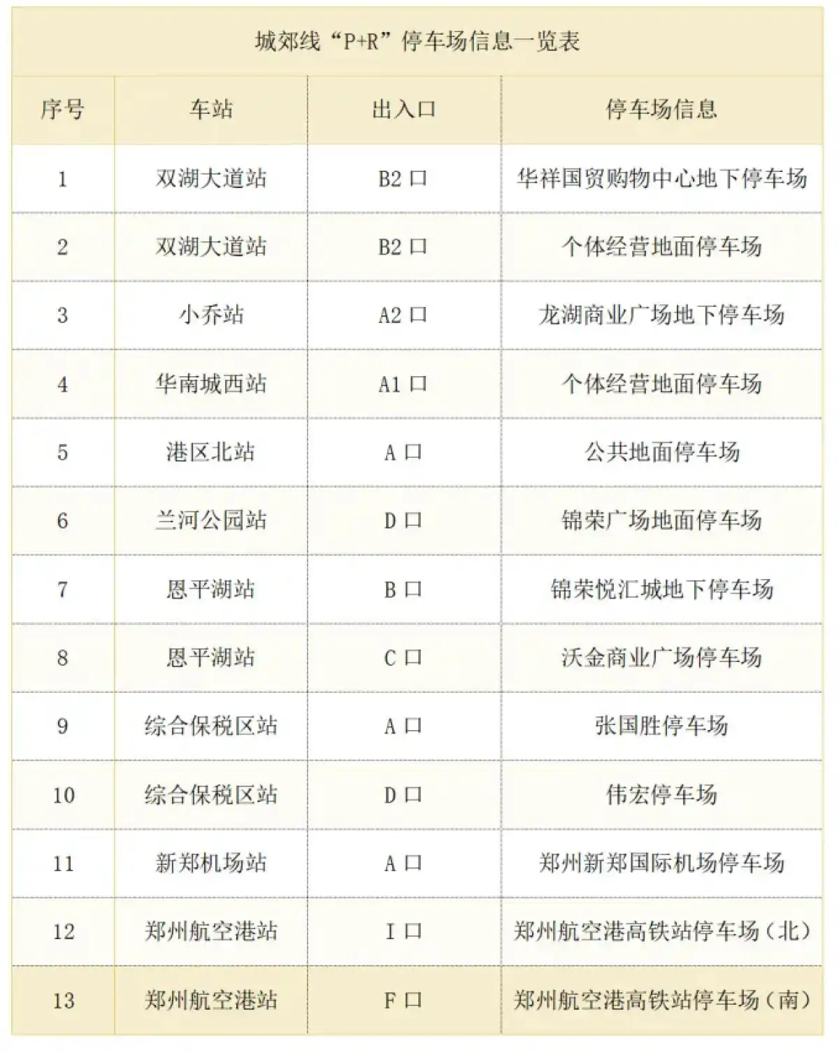 公交免费换乘 收入_郑州公交地铁一体化_郑州公共交通一体化规划