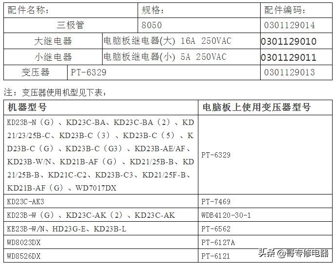 继电器控制电路_电脑板元件参数_电脑资料维修