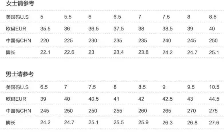 中国鞋尺码对照表(图1) 中国鞋码换算公式_鞋的尺码和号码的换算方法_鞋子尺码换算