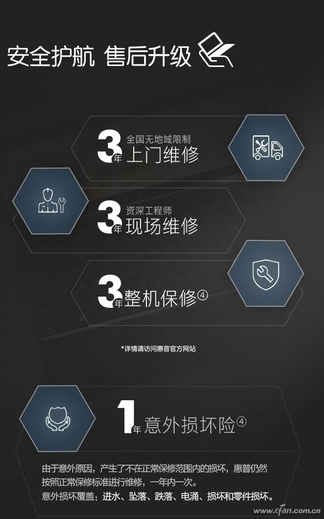 惠普笔记本质保时间查询_惠普笔记本质保查询方法_戴尔保修网站