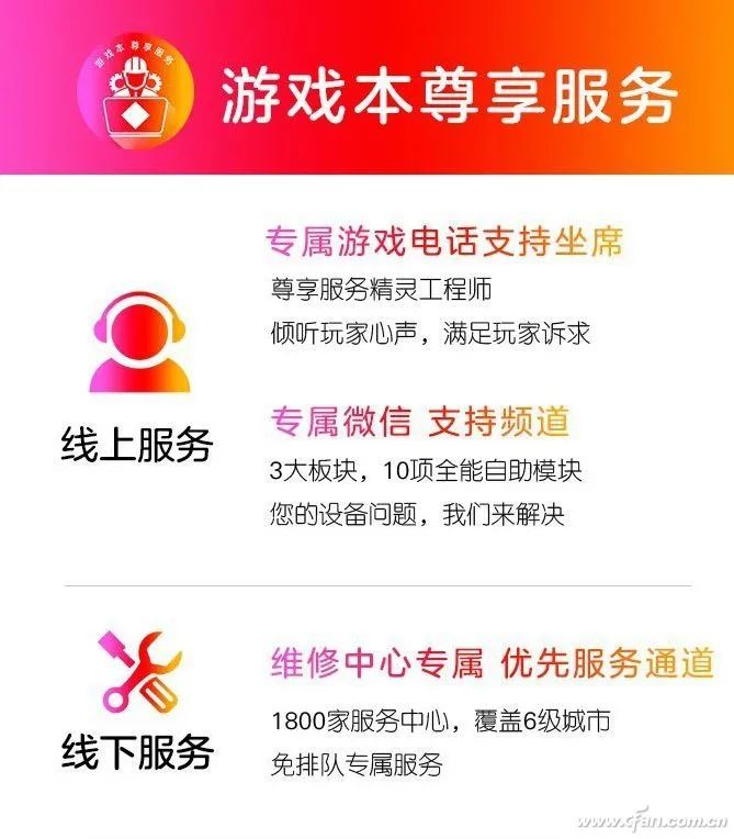 惠普笔记本质保查询方法_惠普笔记本质保时间查询_戴尔保修网站